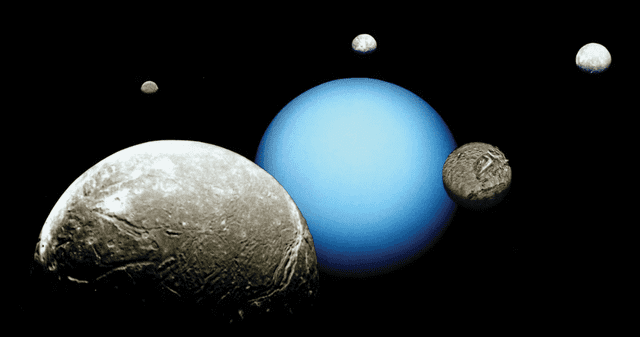 Lunas de Urano cambian de posición.