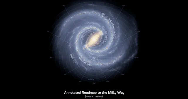 ¿Dónde estaría ubicada la civilización extraterrestre?