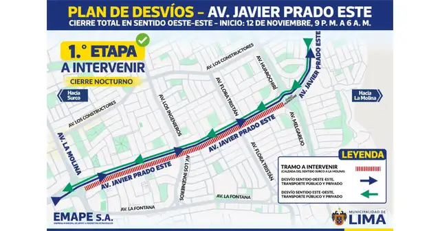 ¿Qué vía se cerrará en la avenida Javier Prado?