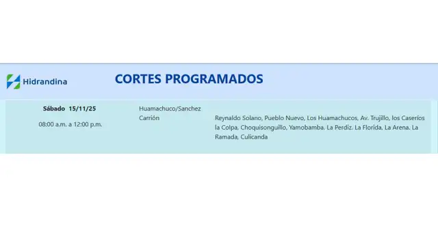 Distritos de Trujillo afectados este 15 de noviembre, según cronograma de Hidrandina.