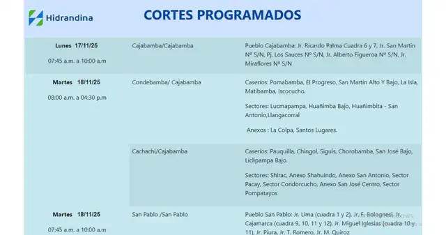 Regiones de Cajamarca que no tendrán luz del 17 al 18 de noviembre. Regiones de Cajamarca que no tendrán luz del 17 al 18 de noviembre.