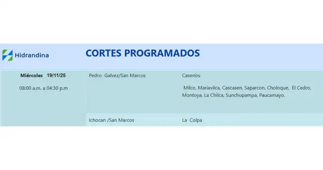 Regiones de Cajamarca que no tendrán servicio electrico durante el 19 de noviembre. Regiones de Cajamarca que no tendrán servicio electrico durante el 19 de noviembre.