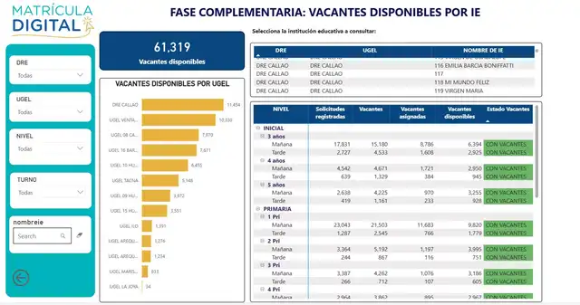<strong> Minedu compartió LINK para saber cuántas vacantes quedan para el proceso complementario de la matrícula digital 2026</strong> <strong> Minedu compartió LINK para saber cuántas vacantes quedan para el proceso complementario de la matrícula digital 2026</strong>