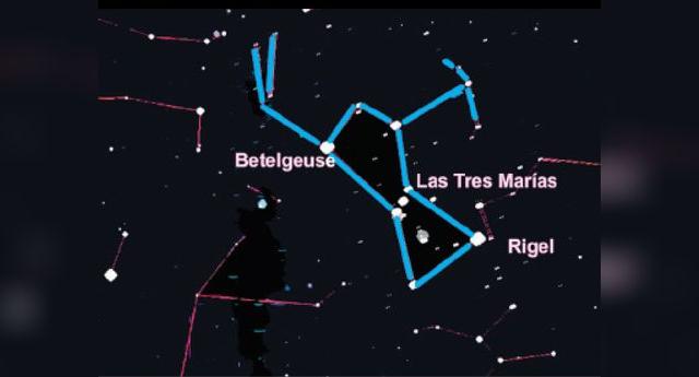 Constelacion De Orion Nombre De Las Estrellas