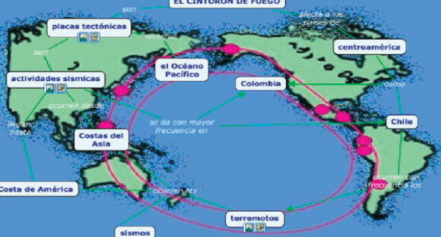Anillo de Fuego del Pacífico la zona de mayor actividad