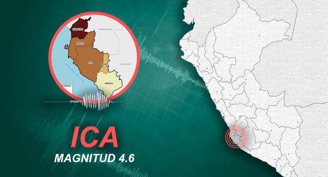 Temblor de magnitud 4.6 remeció la región Ica la mañana de este lunes, según IGP El Popular