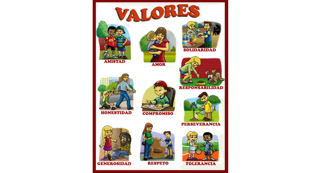 Qué Son Los Valores Personales Y Familiares Para Qué Sirven Tipos De Valores Ejemplos 8849