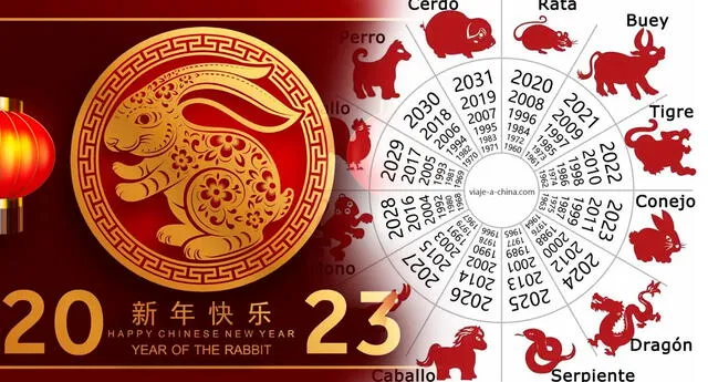 Año Nuevo Chino 2023: qué animal soy en el horóscopo chino en el Año del  Conejo | El Popular