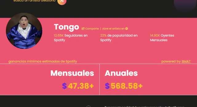  Estas son las ganancias de Tongo en Spotify, según Royalties. Fuente: Difusión.   