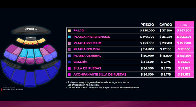 Precio de las entradas para Viña del Mar 2023. Foto: Punto Ticket   