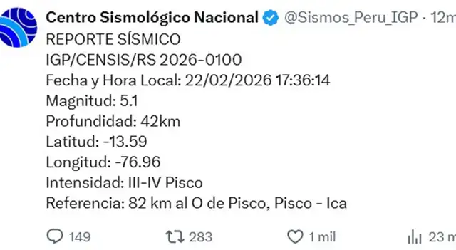 Sismo se registró en Pisco.  