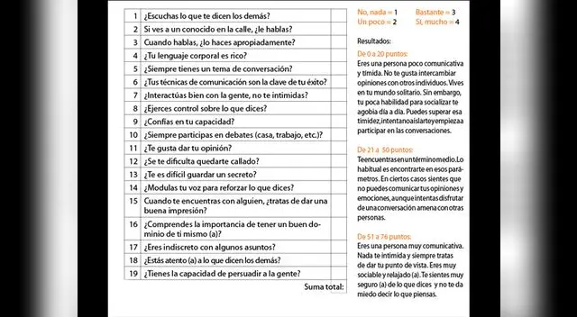 Descubre cuán comunicativo(a) eres. Descubre cuán comunicativo(a) eres.
