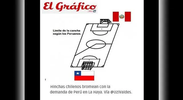 Perú - Chile: Hinchas chilenos se burlan de peruanos con meme. Perú - Chile: Hinchas chilenos se burlan de peruanos con meme.