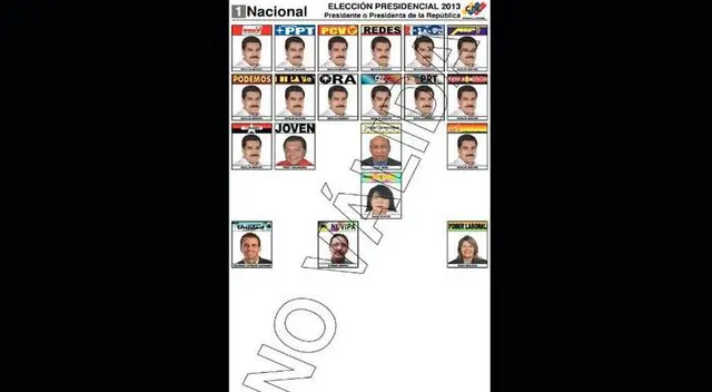 Cédula electoral para las elecciones presidenciales de Venezuela 2014.