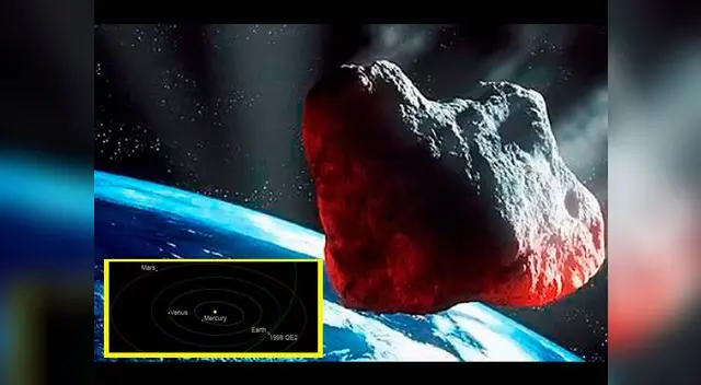 Asteoride 1998 QE2 pasará cerca a la Tierra este viernes. Asteoride 1998 QE2 pasará cerca a la Tierra este viernes.