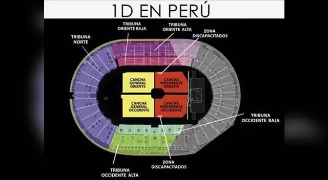 Distribución de zonas para el concierto de One Direction en el Estadio Nacional