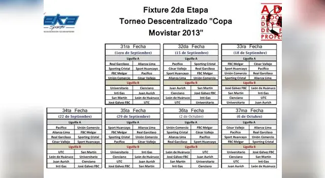 Liguillas del Descentralizado: Fechas 31 a 37