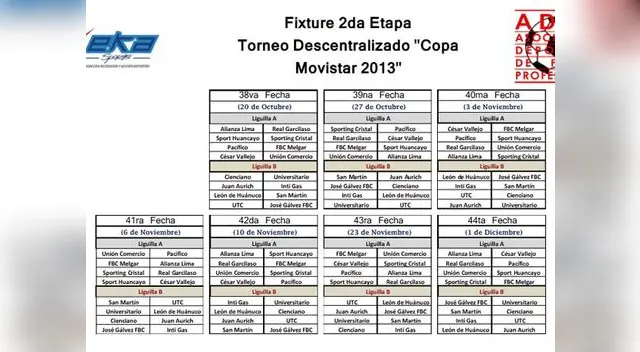 Liguillas del Descentralizado: Fechas 38 a 44