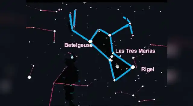 Constelación de Orión. Constelación de Orión.