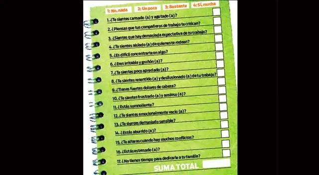 ¿Padeces el síndrome Burnout? 