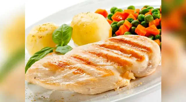 El pollo es la principal fuente proteica de los peruanos a nivel nacional. El pollo es la principal fuente proteica de los peruanos a nivel nacional.