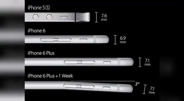 Alta flexibilidad del nuevo iPhone ha originado divertidos memes