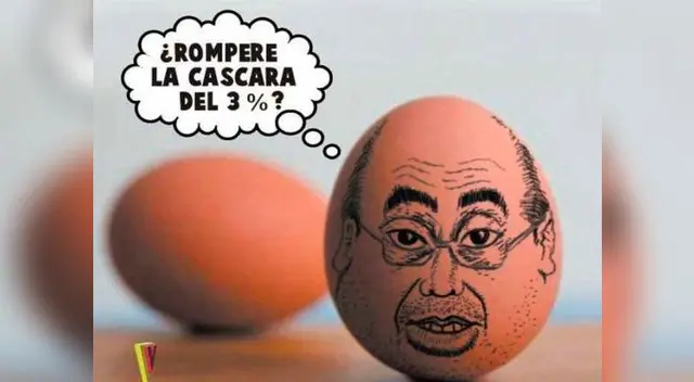 Divertidos memes de la jornada electoral de este domingo Divertidos memes de la jornada electoral de este domingo