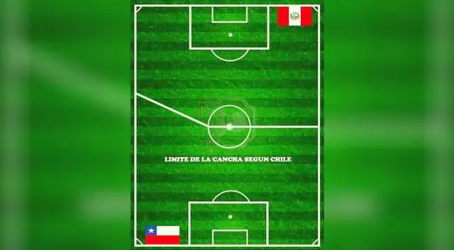 Divertidos memes calientan el inicio del partido entre Chile y Perú. Divertidos memes calientan el inicio del partido entre Chile y Perú.