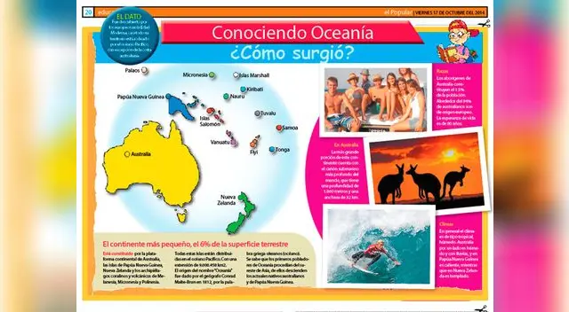 Conocienco Oceanía. Conocienco Oceanía.