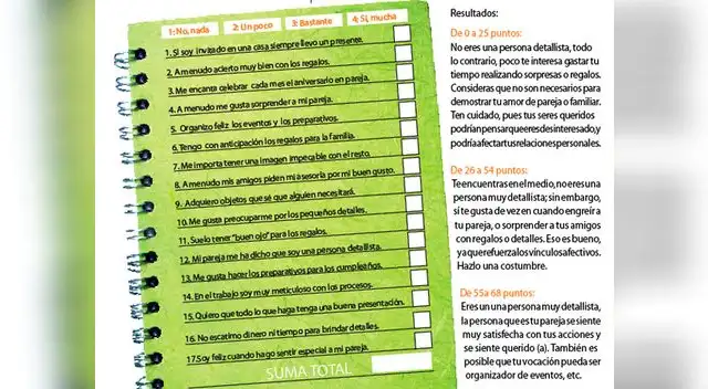 El test de los domingos: ¿Eres una persona detallista?
