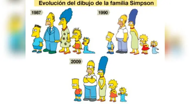 Los Simpson cumple 25 años este miércoles 17 de diciembre.
