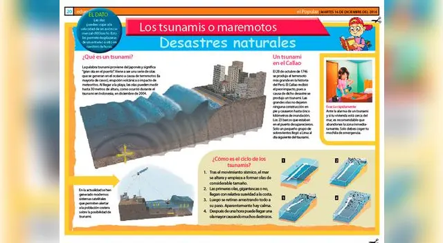 En la actualidad se han generado modernos sistemas satelitales que permiten alertar a la población costera sobre la posibilidad de tsunami. 