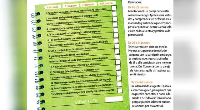 A continuación responde las siguientes preguntas y averigua si eres de las personas que exige demasiada perfección en la relación, y si esto te está trayendo problemas. 