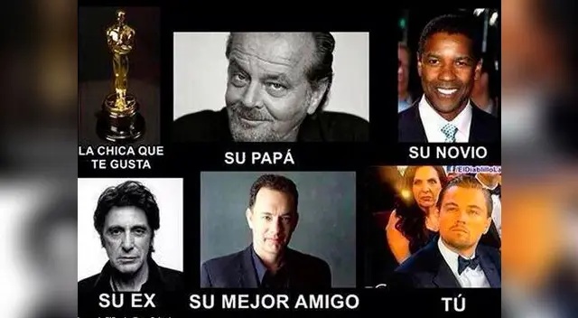 Memes del Oscar 2015