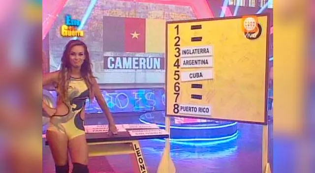 ¿Cómo es posible que Angie Arizaga confundió la bandera de Camerún con la de Cuba? ¿Cómo es posible que Angie Arizaga confundió la bandera de Camerún con la de Cuba?