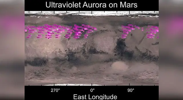 Imagen de la medición de la aurora encontrada en Marte