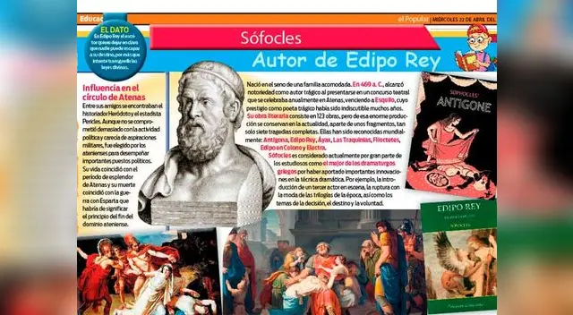 Sofocles, autor de Edipo Rey.
