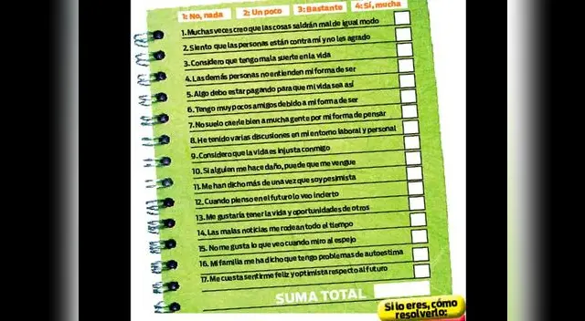 Aprende a darte cuenta si tienes un pensamiento positivo o eres de las personas que siempre piensan que las cosas van a salir mal. Resuelve el test y ve los resultados.