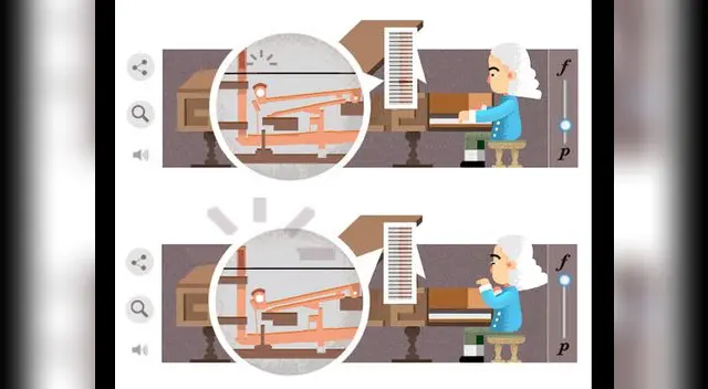 La melodía aumenta a nuestro gusto