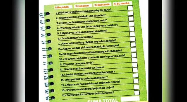 El test de los domingos: ¿eres una persona despistada?