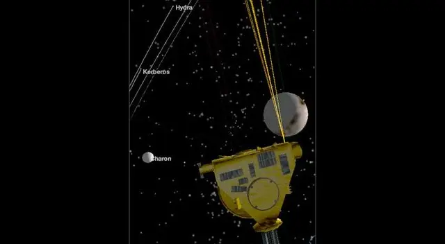 New Horizons analiza de cerca a Plutón.