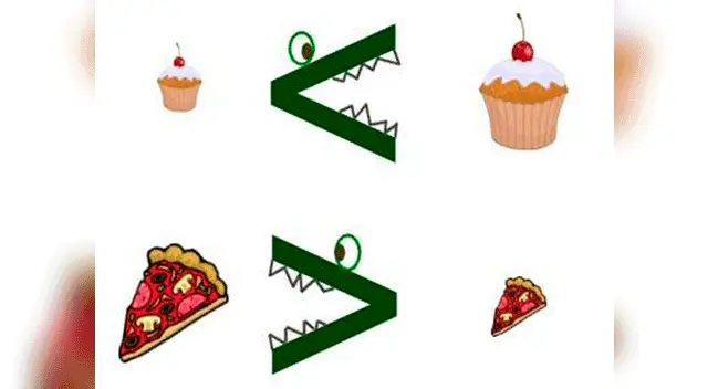 Símbolos mayor y menor.