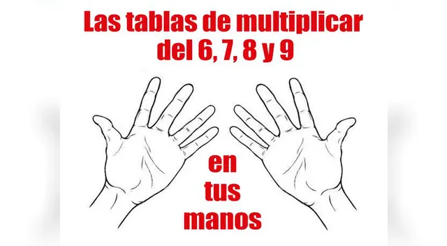 Tabla de multiplicar del 6, 7, 8 y 9 con las manos.