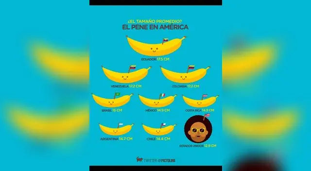 Lenny Kravitz y sus memes por penisgate. 