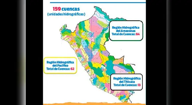 Conoce las cuencas en el Sistema Hidrográfico del Perú Conoce las cuencas en el Sistema Hidrográfico del Perú