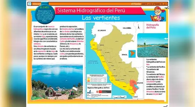 Las vertientes del Perú.