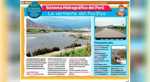 La vertiente del Pacífico.