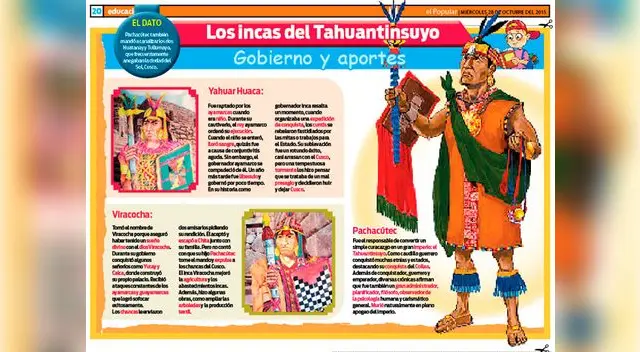 Los Incas del Tahuantinsuyo: gobierno y aportes. Los Incas del Tahuantinsuyo: gobierno y aportes.