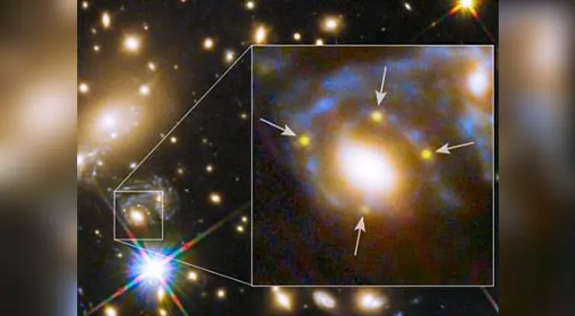 Explosión de supernova Refsdal. Explosión de supernova Refsdal.