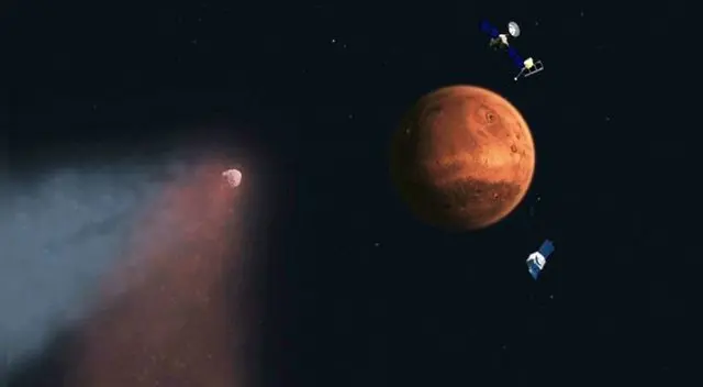 Con esta ruta podremos llegar a Marte en menos tiempo. Con esta ruta podremos llegar a Marte en menos tiempo.